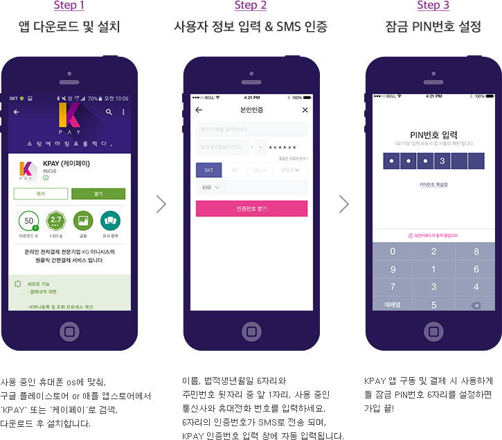 Step1:앱 다운로드 및 설치, Step2:사용자 정보 입력 & SMS 인증, Step3:잠금 PIN번호 설정