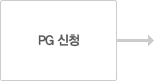 PG 신청