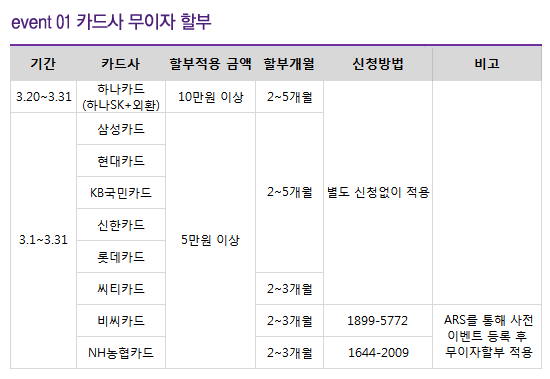 inicis_notice_03_01