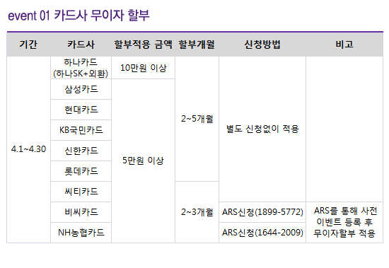 inicis_notice_04_01