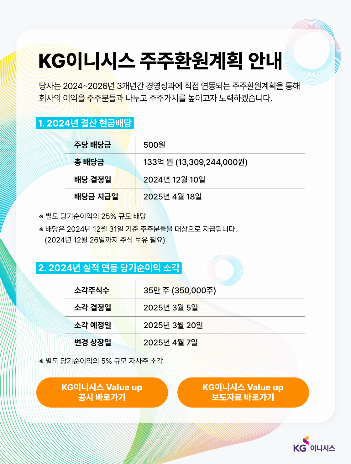 주주환원계획 안내 이미지