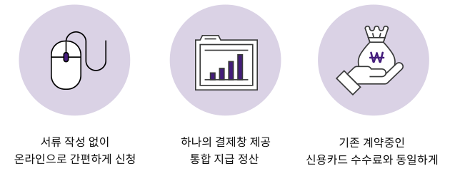 간편결제서비스란