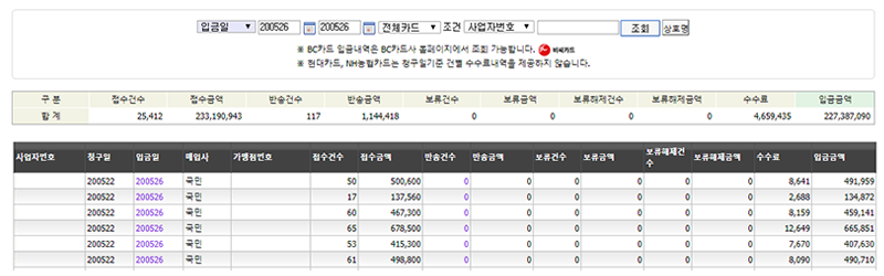 가맹점 통합 관리시스템 내 입금조회 화면 이미지